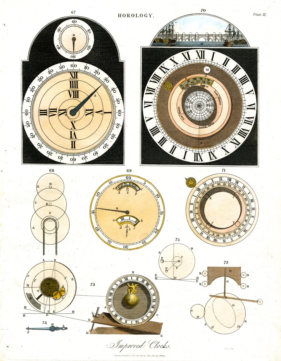 Orologi migliorati - Piastra XI da John Pass