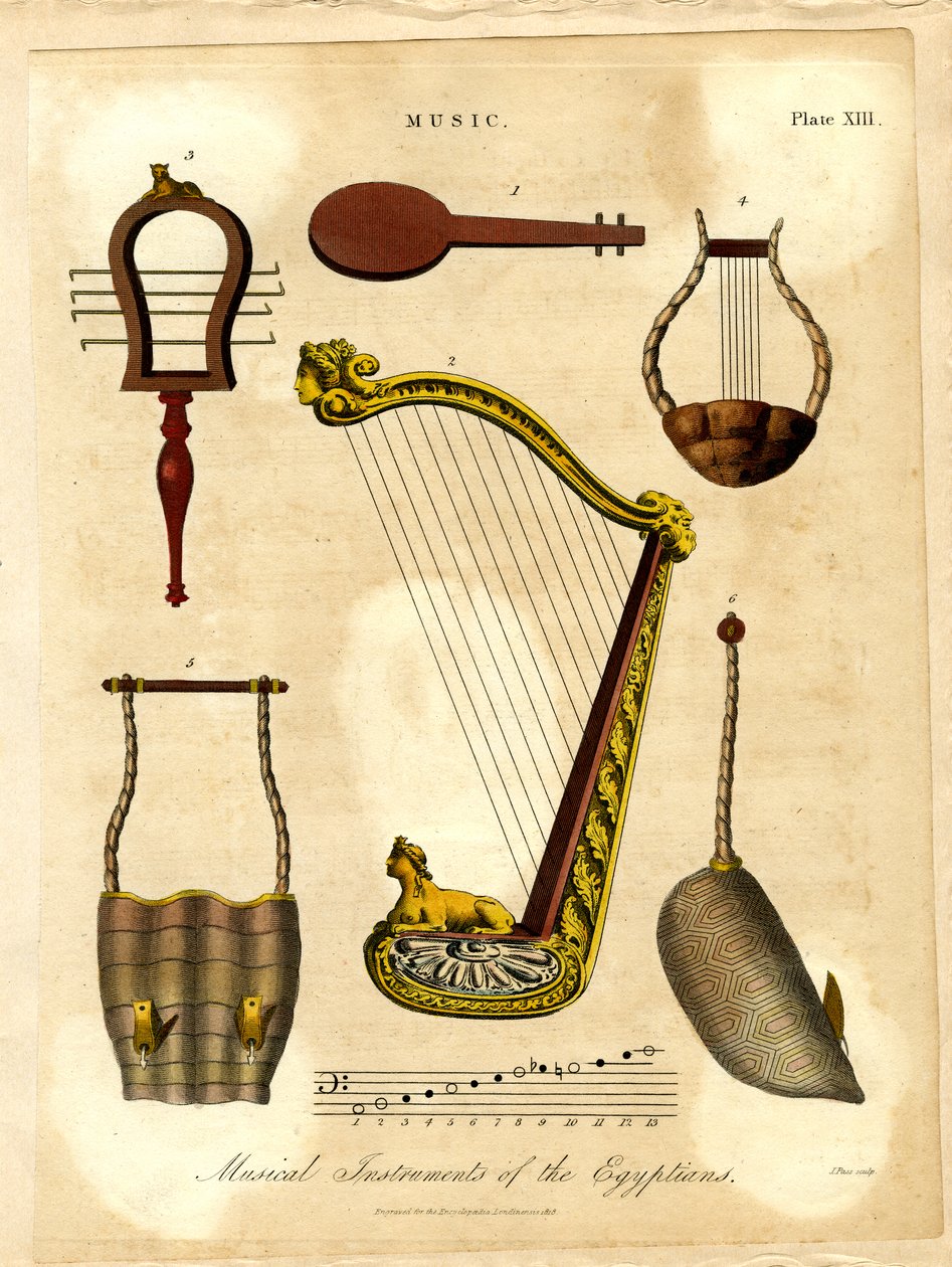 Strumenti musicali degli Egizi da John Pass