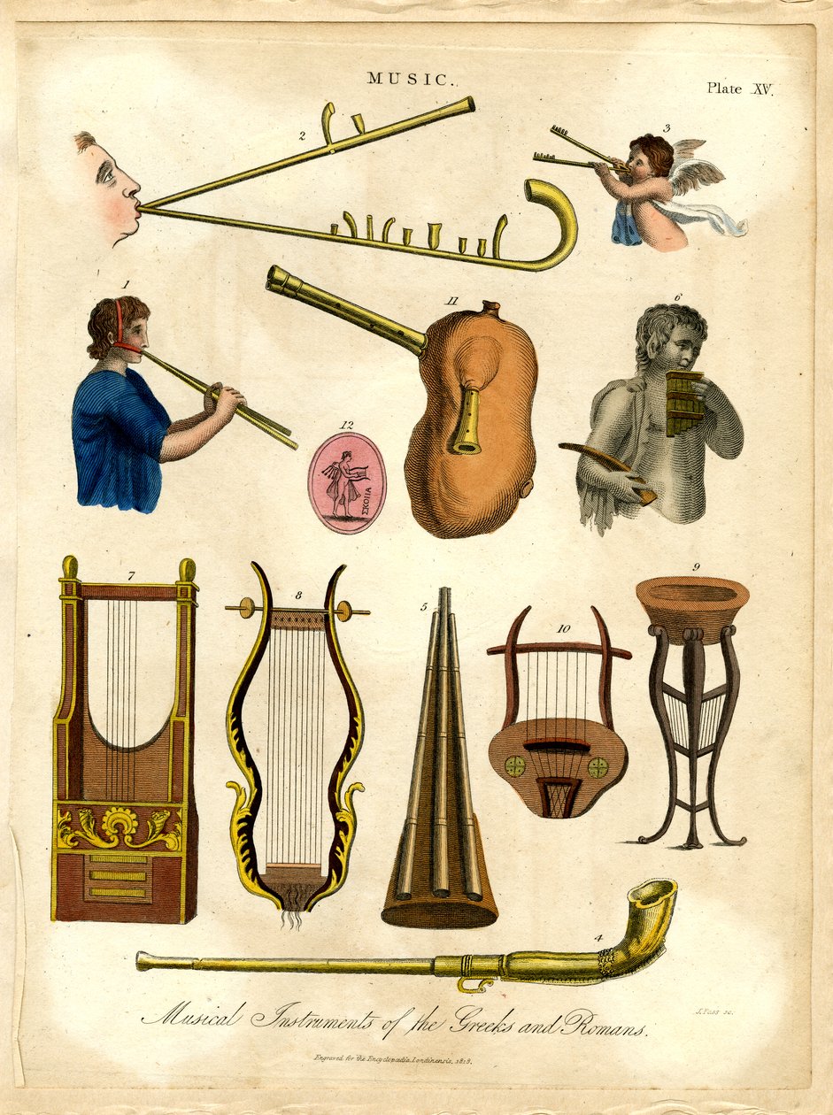 Strumenti musicali dei Greci e dei Romani da John Pass