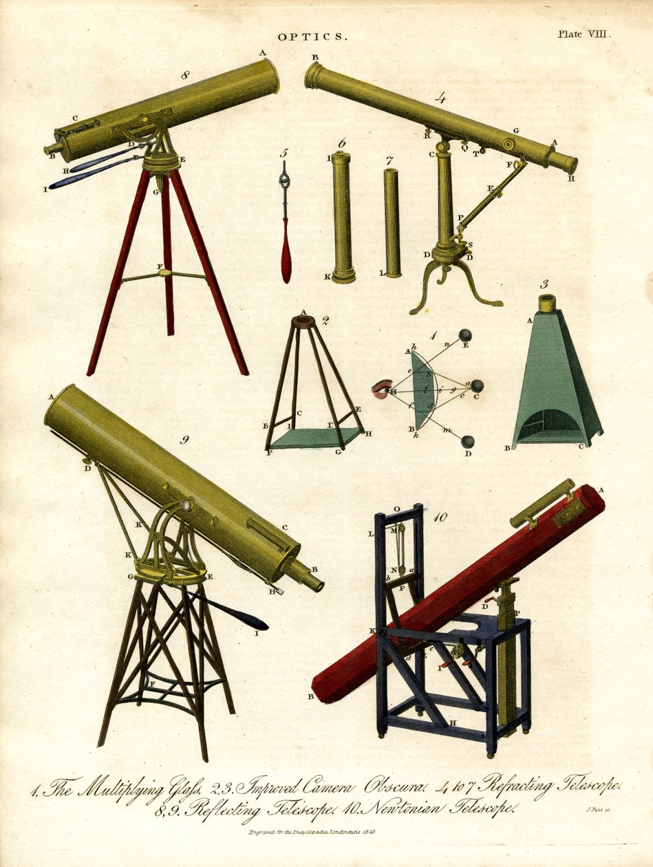 Strumenti ottici del XIX secolo da John Pass