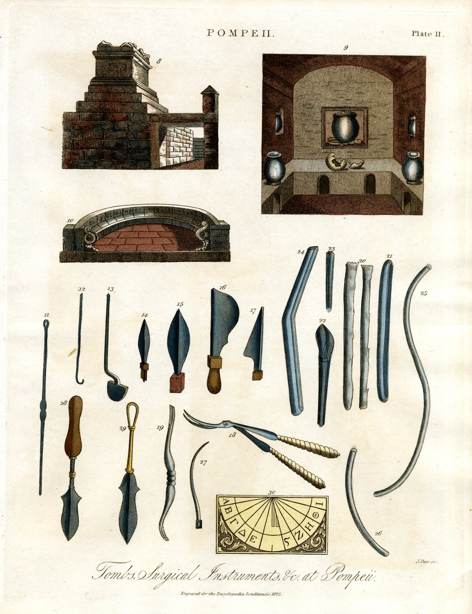 Strumenti chirurgici e manufatti da Pompei da John Pass