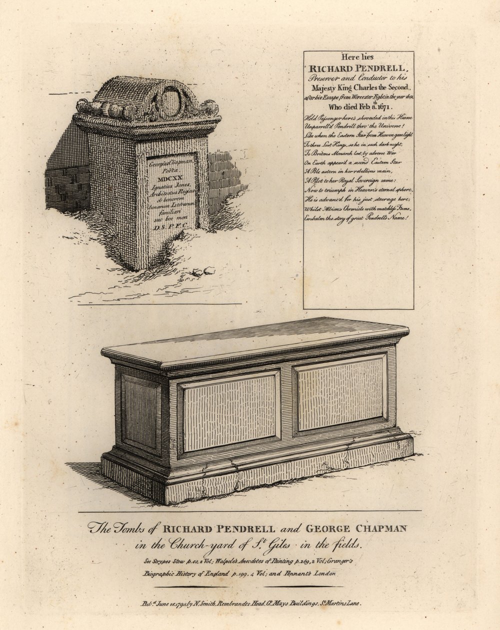 Tombe del realista Richard Penderel (d) da John Thomas Smith