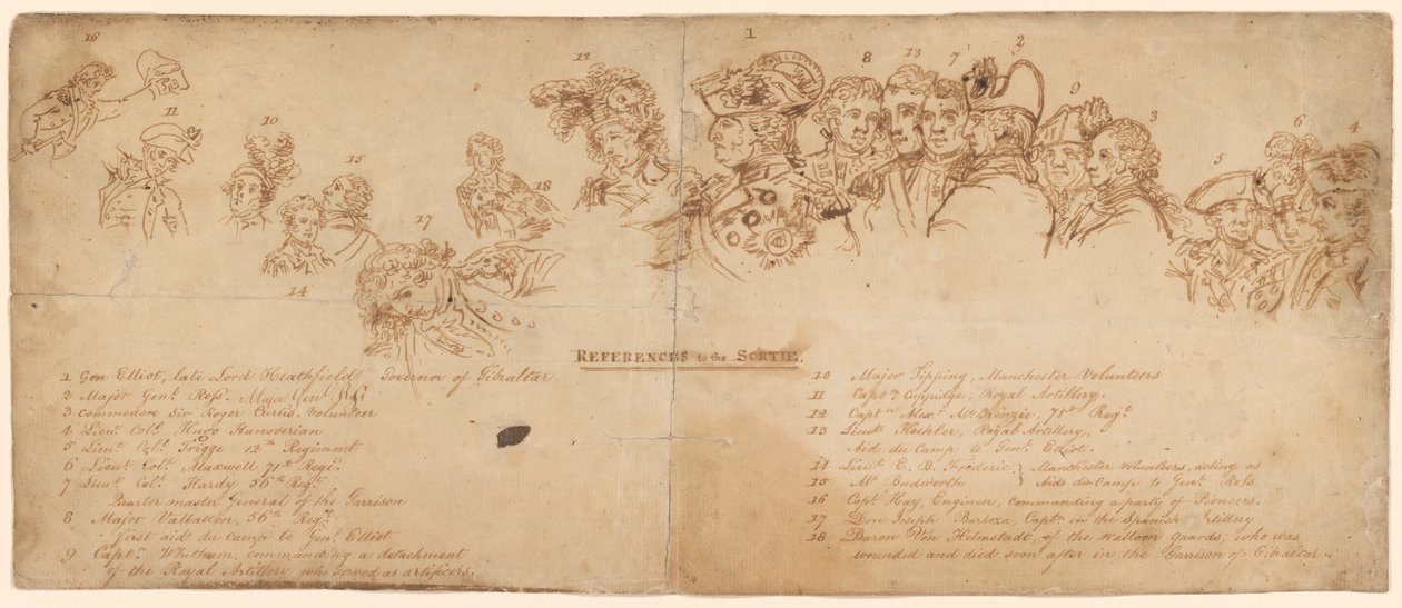 Chiave di da John Trumbull