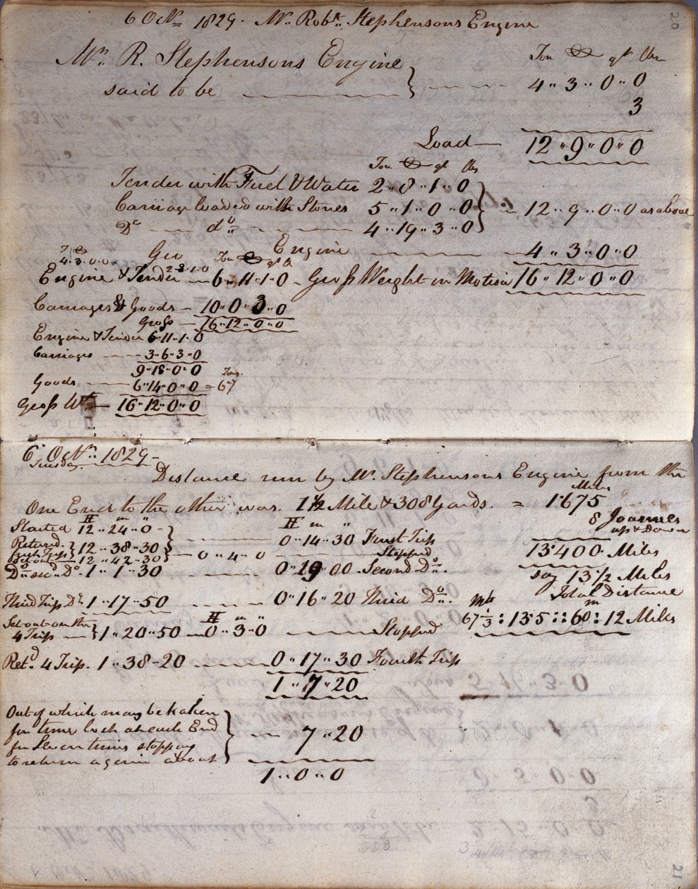Dettagli del Rocket dal taccuino di Rastrick, prove di Rainhill, 1829 da John Urpeth Rastrick