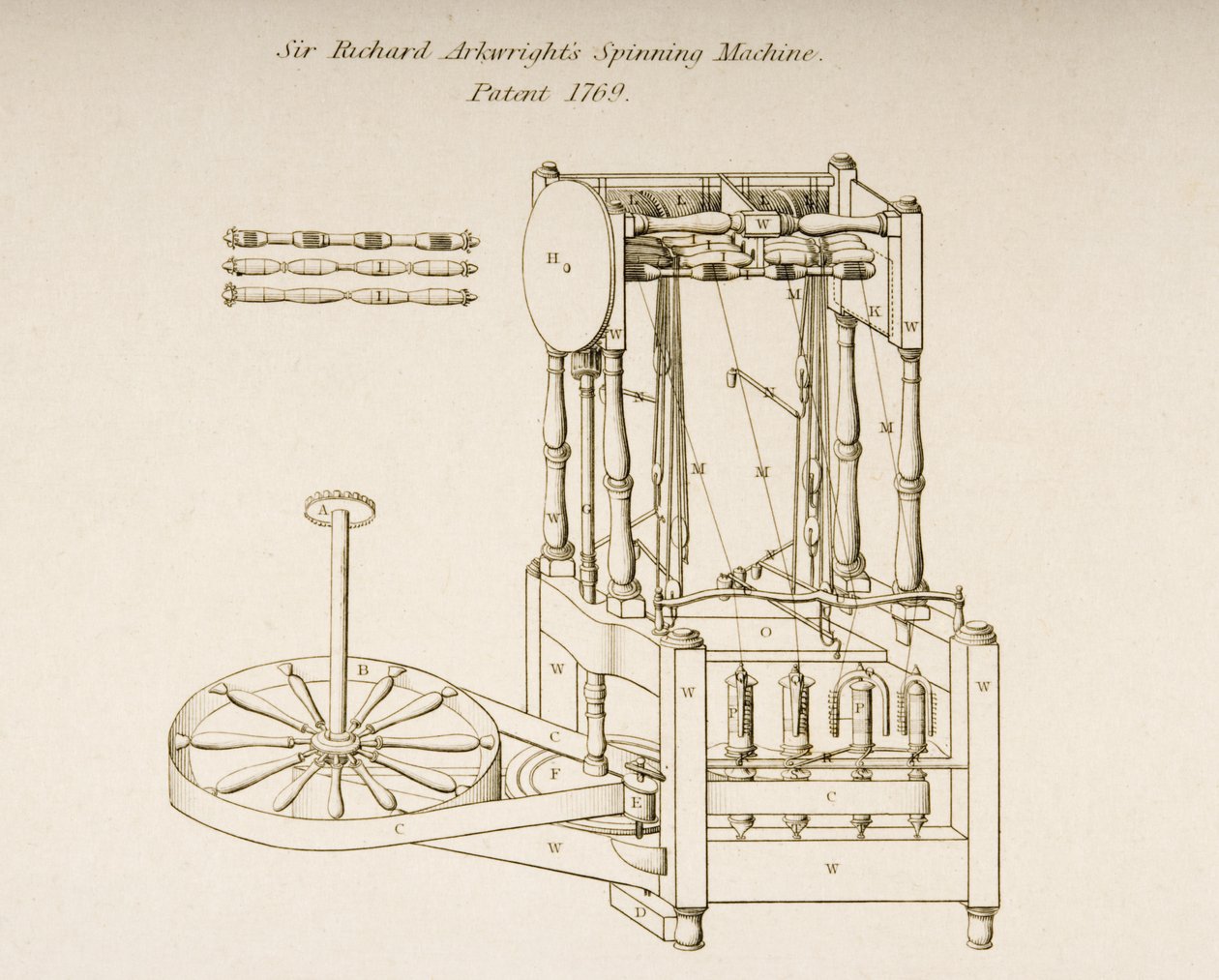 Disegno della macchina per filare di Sir Richard Arkwright, brevettata nel 1769, c.1830 da Joseph Wilson Lowry