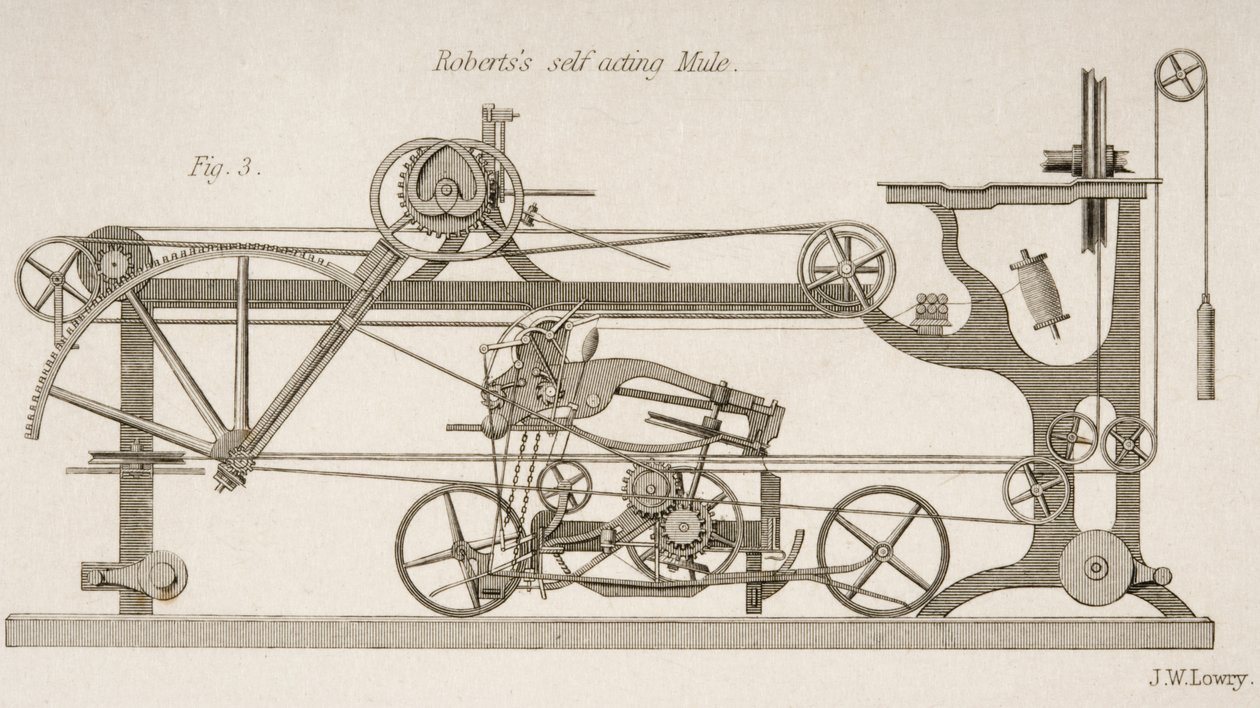 Il mulo autoattivo di Robert, c.1830 da Joseph Wilson Lowry