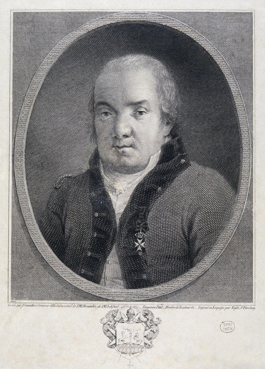 Ritratto dell