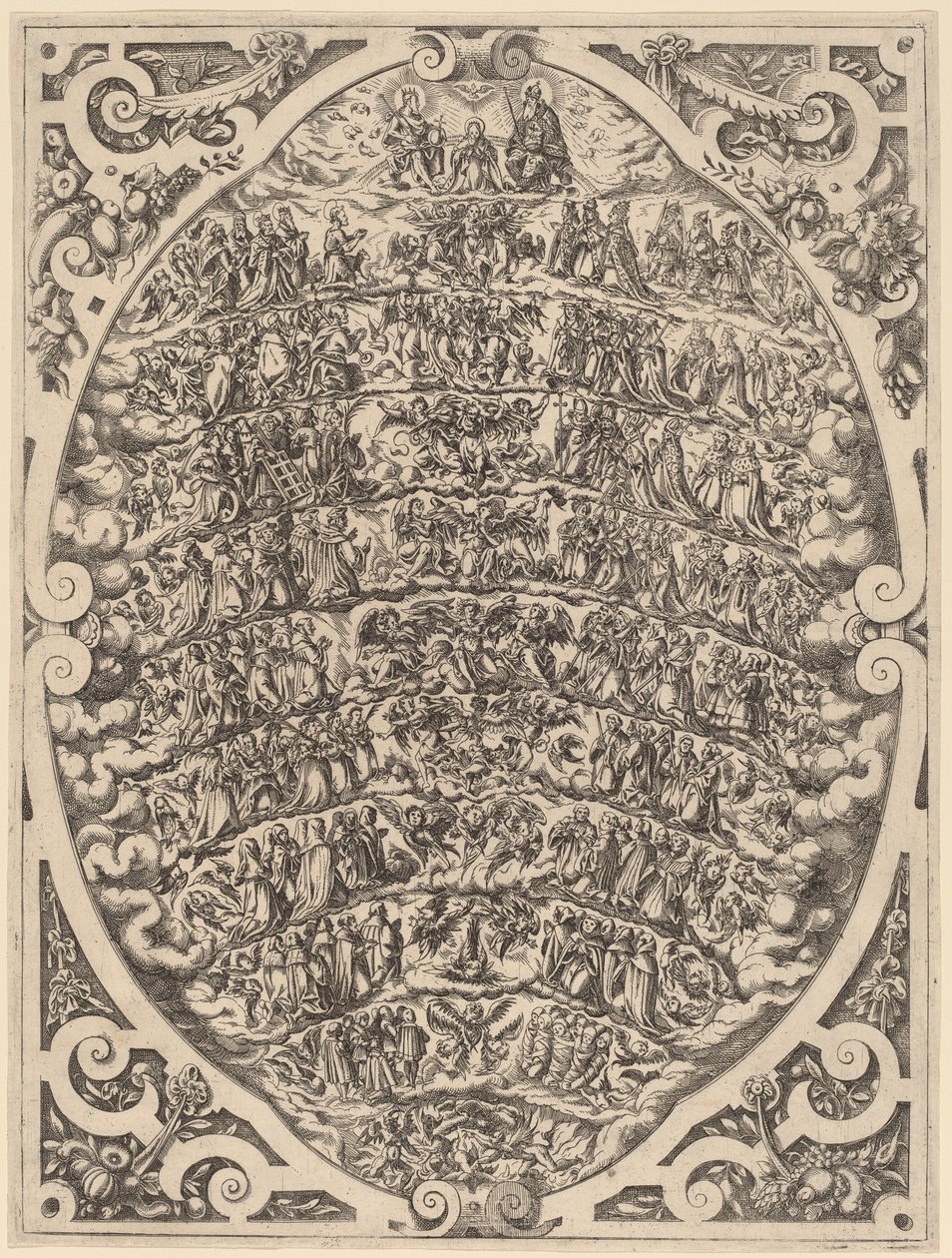 La gerarchia dei cieli da Jost Amman
