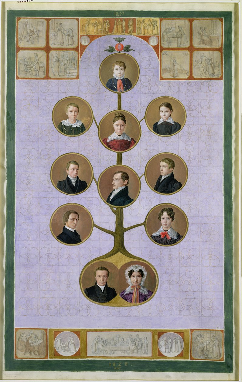 La famiglia del fornaio, Jochann, Friedrich Nikolaus, 1828 (gouache su pergamena) da Julius Oldach