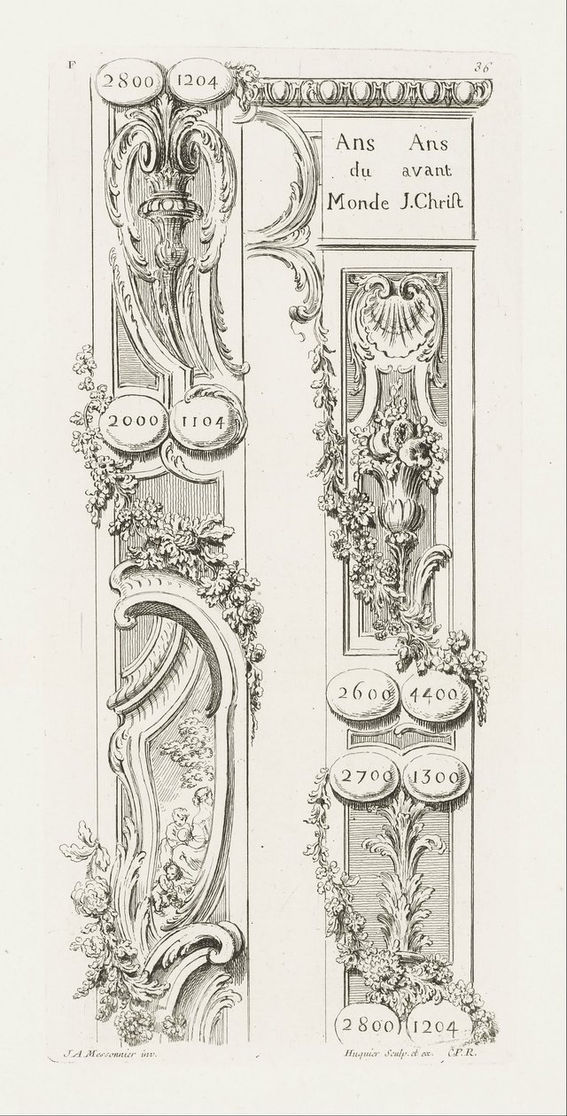 Disegno di frammenti del bordo da Juste Aurèle Meissonnier