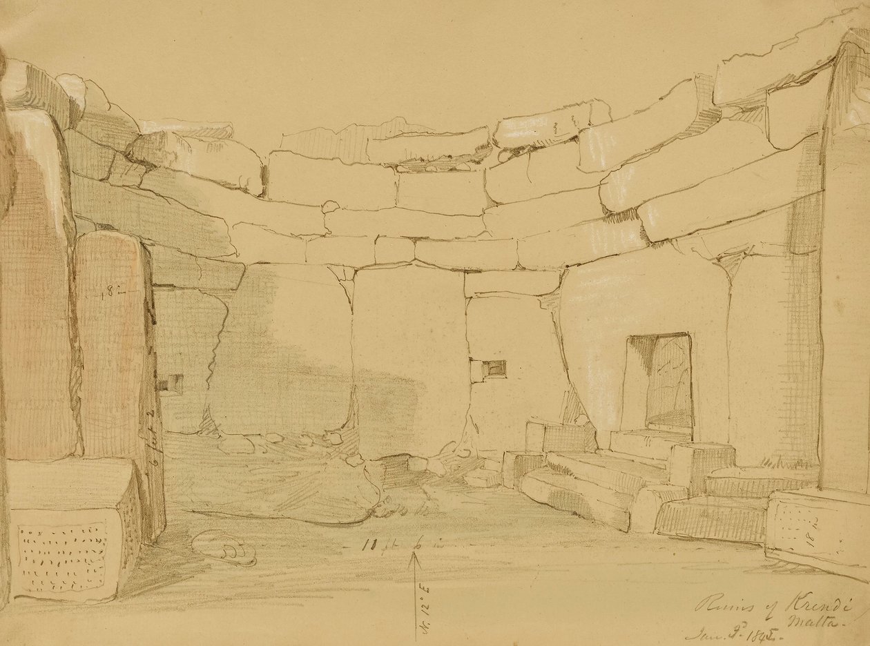 Rovine, Krindi, Malta da Kellogg, Miner Kilbourne