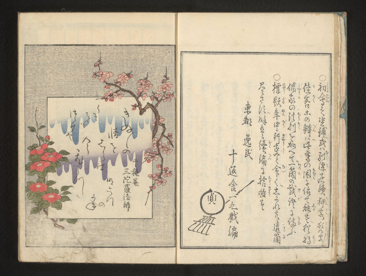 Poesia con fiori primaverili da Kitagawa Utamaro