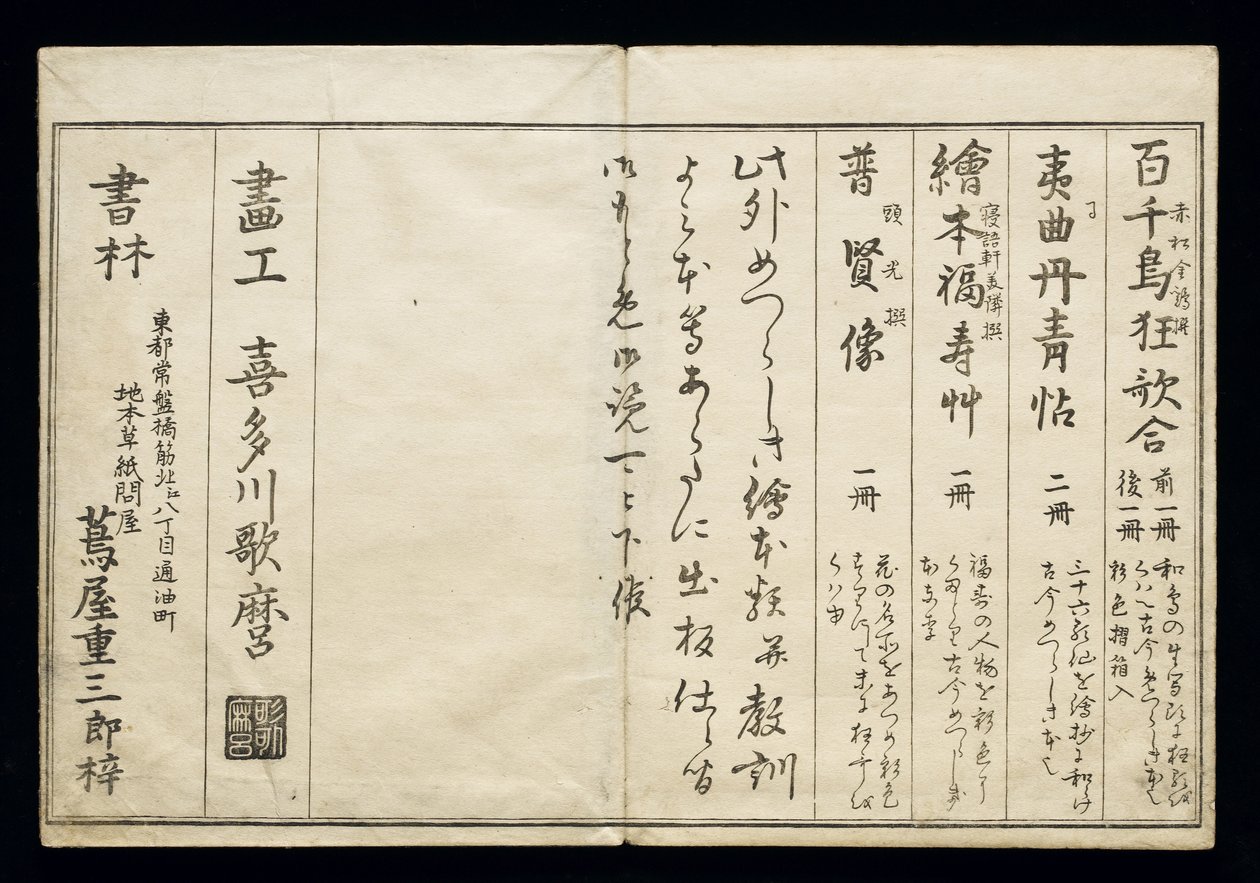 Momo chidori (Miriadi di uccelli), noto come il Libro degli Uccelli, 1790 da Kitagawa Utamaro