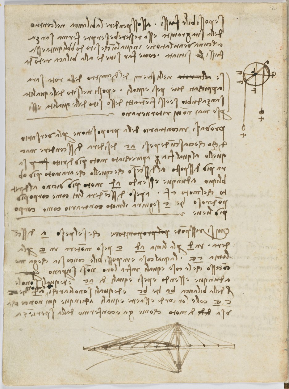 Codice del volo degli uccelli, c. 1505-06, manoscritto su carta, cc. 18, foglio 2 verso da Leonardo da Vinci