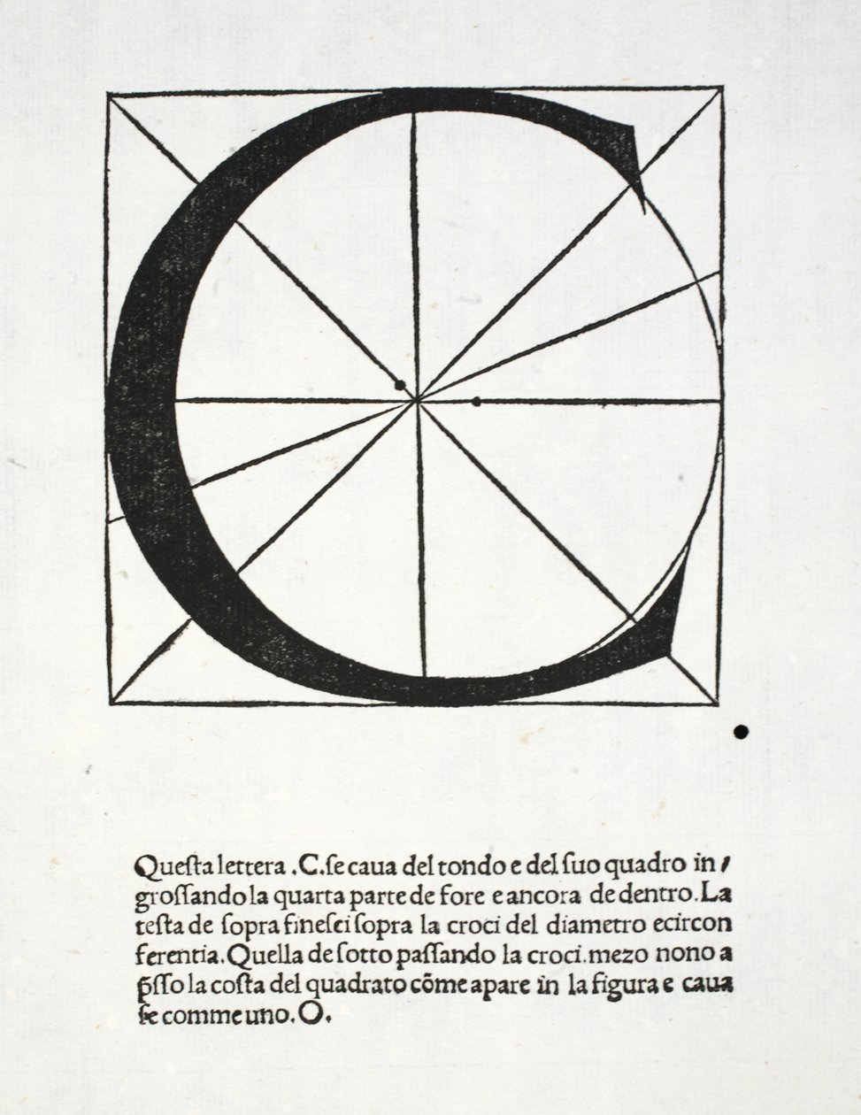 C, illustrazione da 