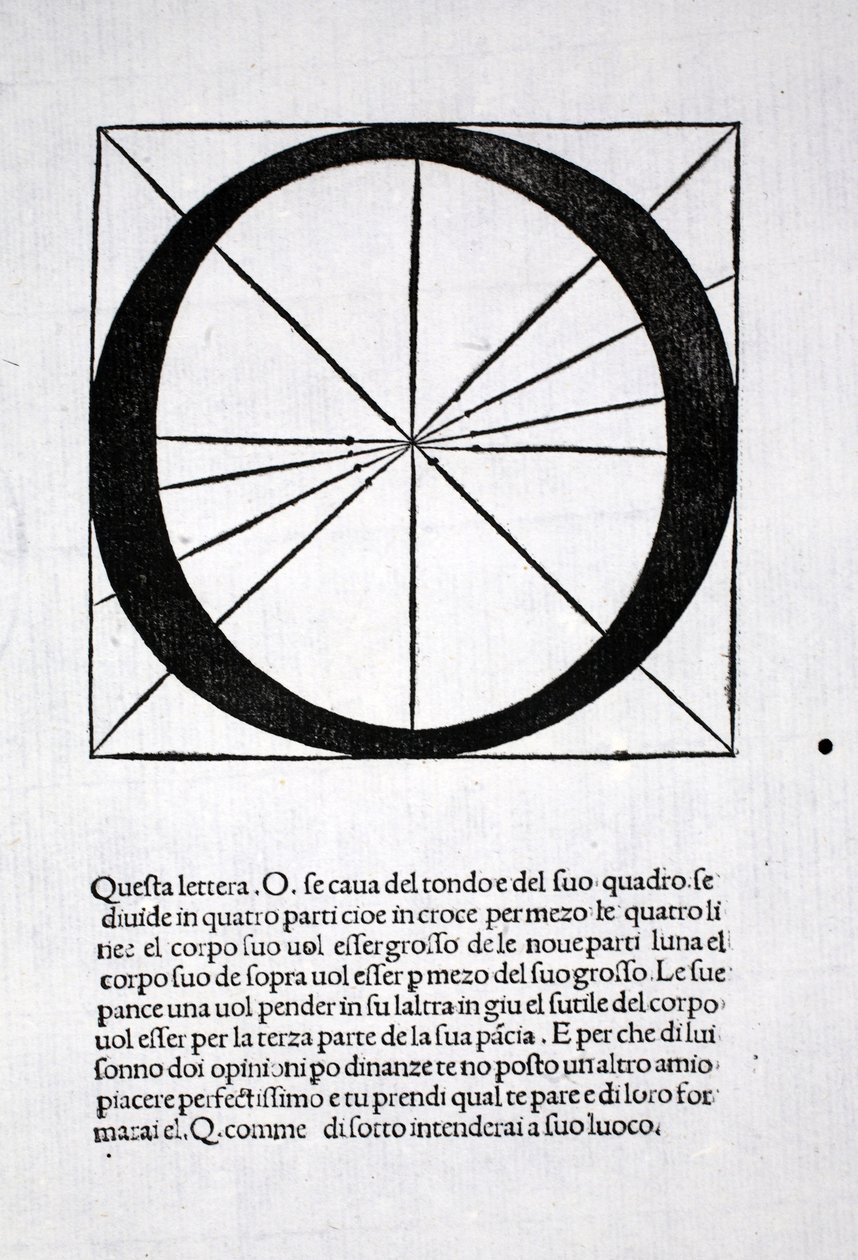 O, illustrazione da 