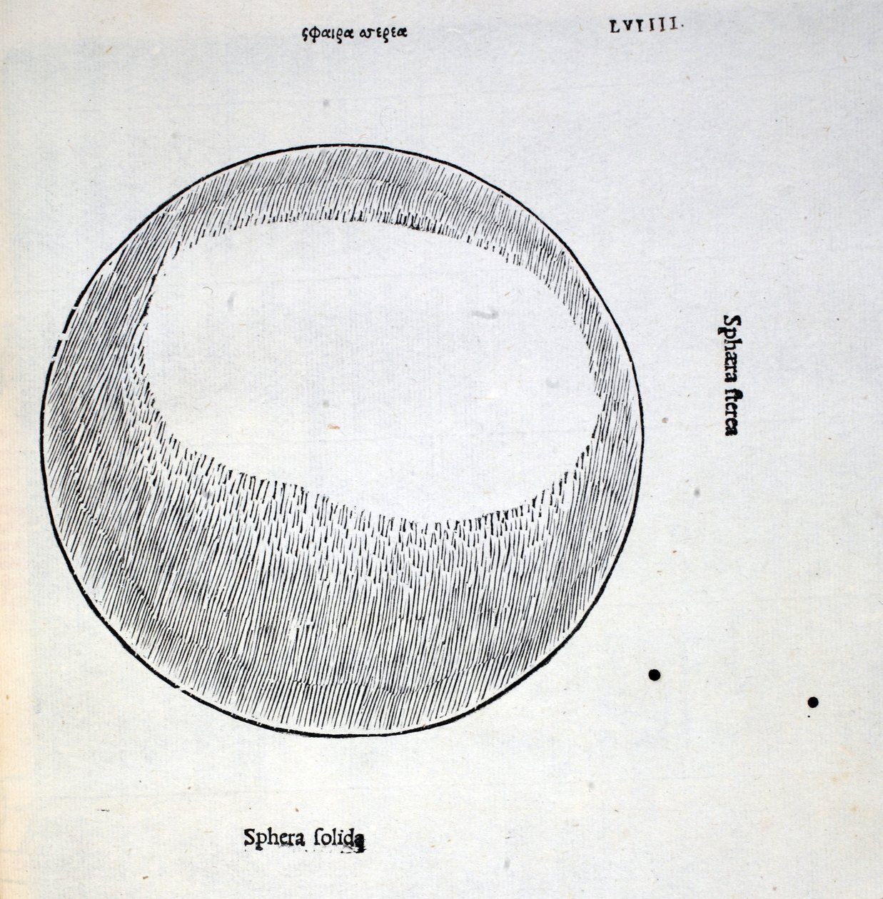 Sfera solida, illustrazione da 