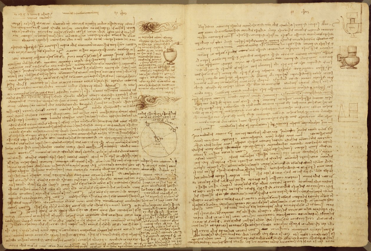 Una pagina dal Codice Leicester, 1508-12 da Leonardo da Vinci