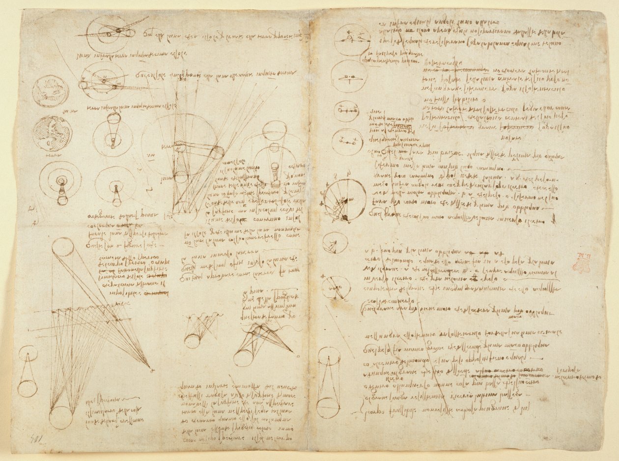 Note e diagrammi sulla meccanica, dal 