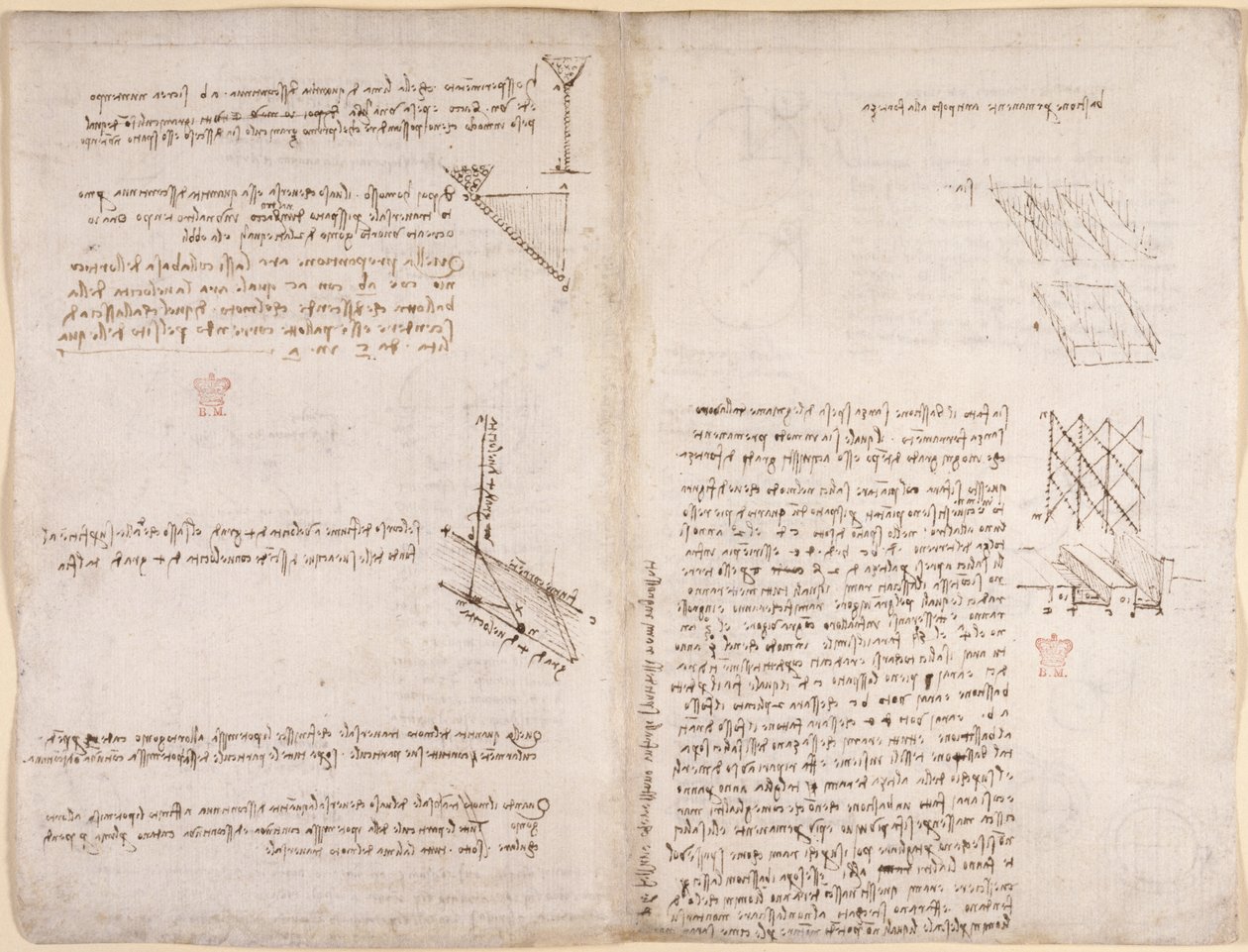 Note e diagrammi sulla meccanica, riguardanti la velocità dei liquidi, c.1503-6 da Leonardo da Vinci