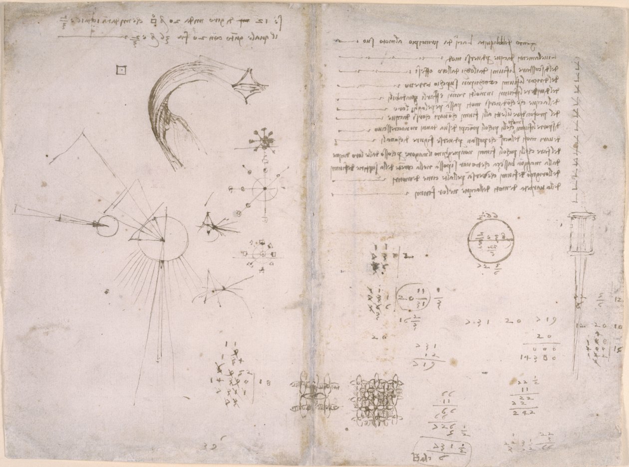 Schizzi e diagrammi dal 