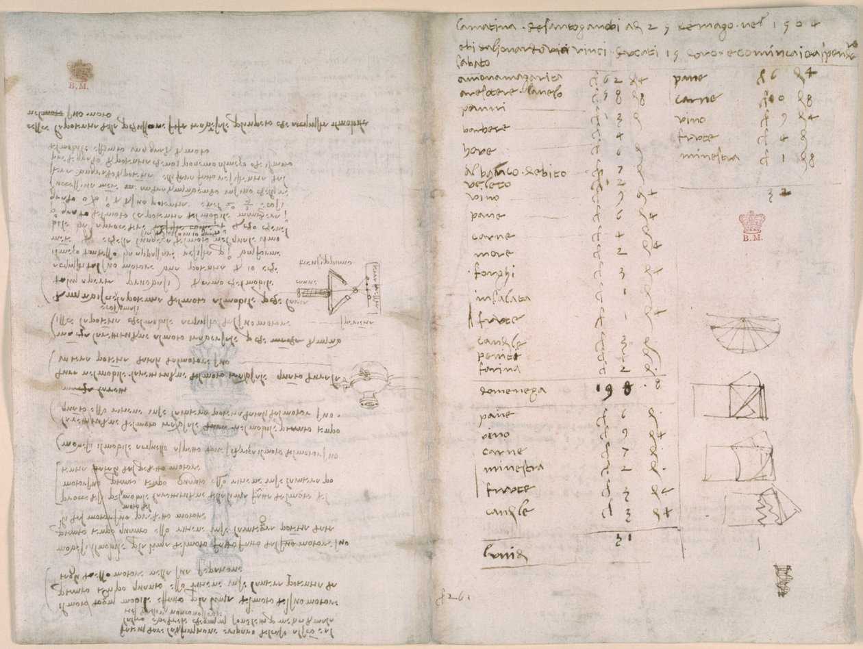 Note e diagrammi grezzi dal 