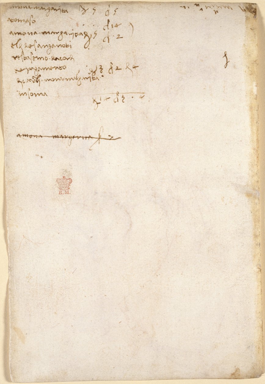 Arundel 263, f.149v, Conto delle spese domestiche (non di mano di Leonardo) (1504), dal 