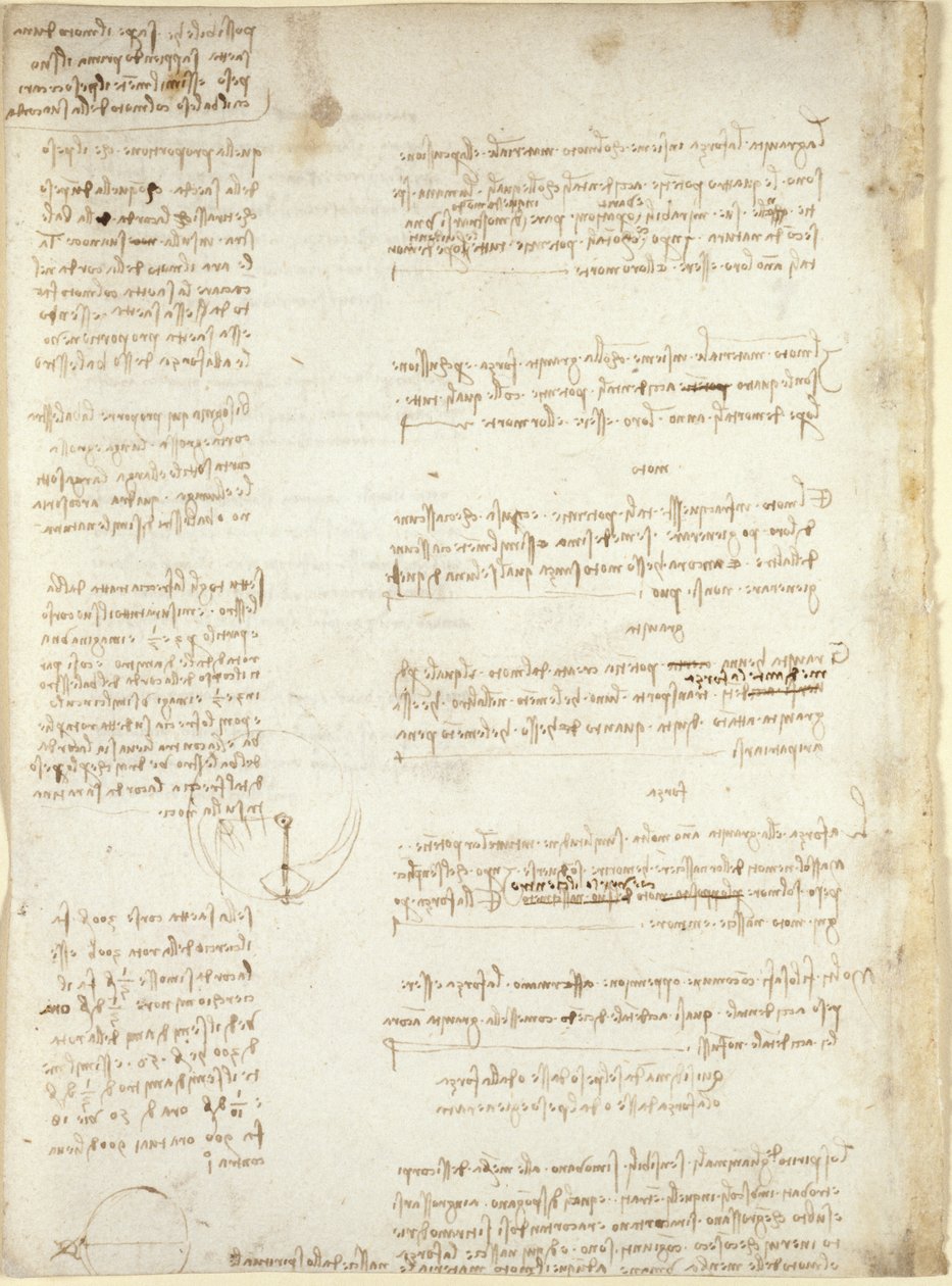 Note e diagrammi grezzi dal 