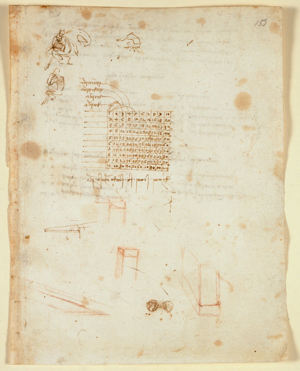 Schizzi approssimativi di un uomo seduto di profilo; tavola di moltiplicazione; schizzi frammentari di colonne quadrate, muri, il dritto e il rovescio di una moneta (1483-1499) dal 
