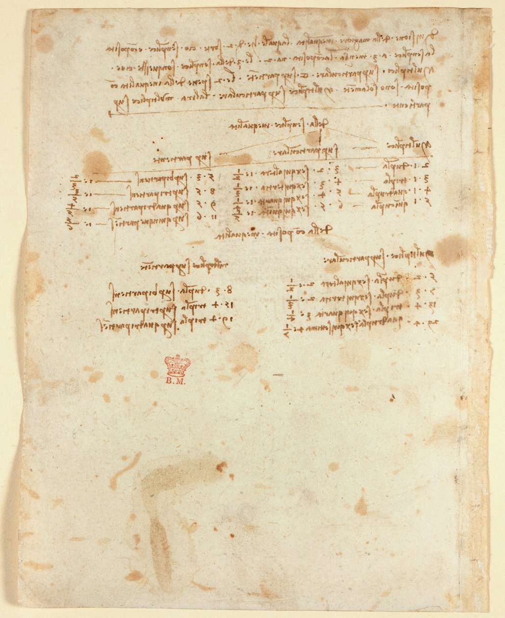 Note (1483-1499), dal 