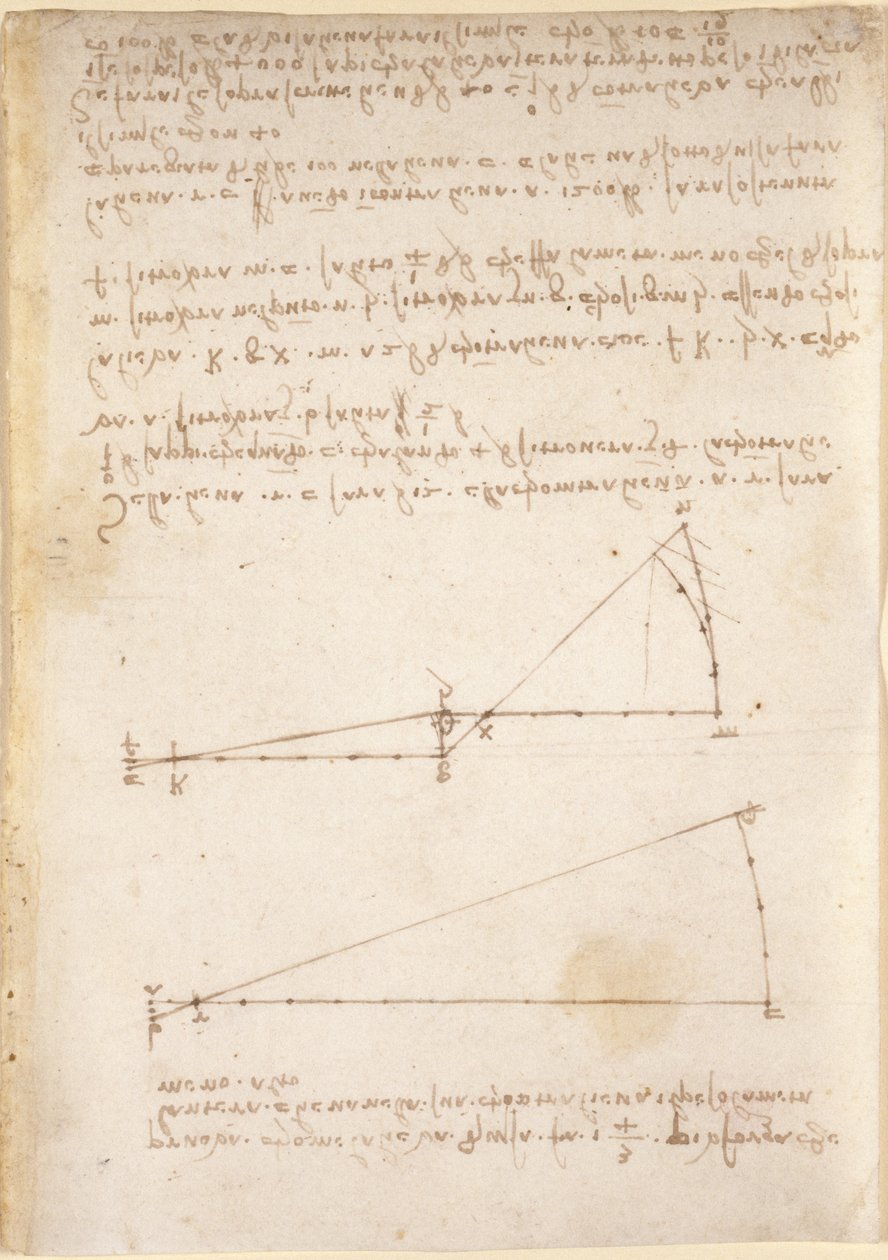 Disegni sui poteri e le forze meccaniche, percussione, gravità, movimento, ottica e astronomia, con varie proposizioni aritmetiche e geometriche da Leonardo da Vinci