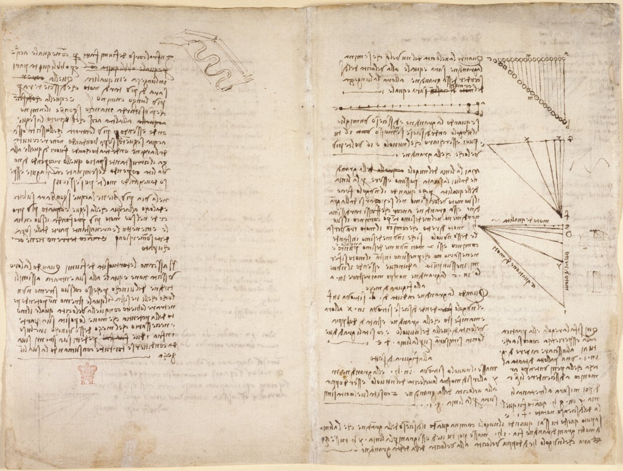 Arundel 263, f.216v, f.217 Note e schizzi dal 