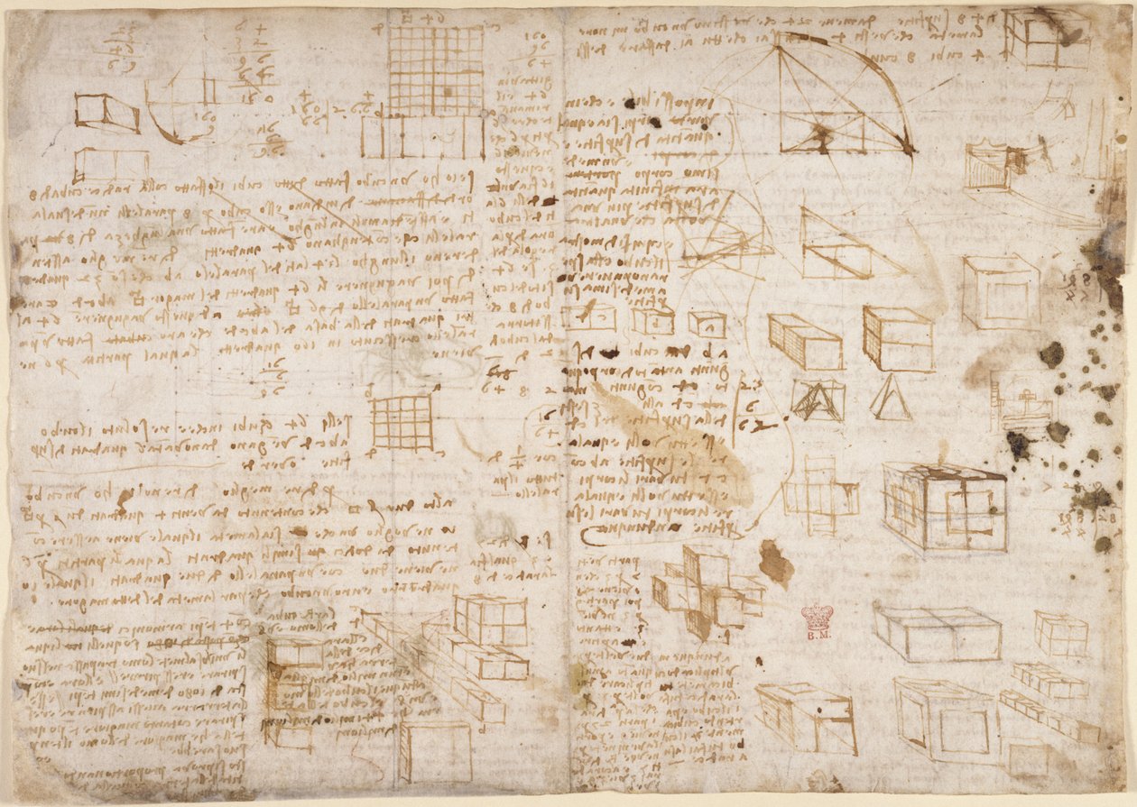 Arundel 263, f.223v Note e diagrammi dal 