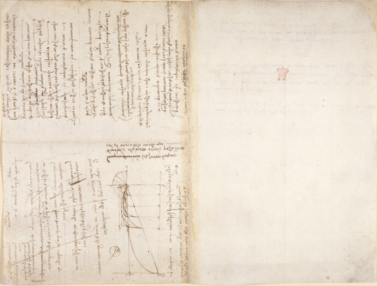 Arundel 263, f.226v, f.229 Note e diagrammi dal 