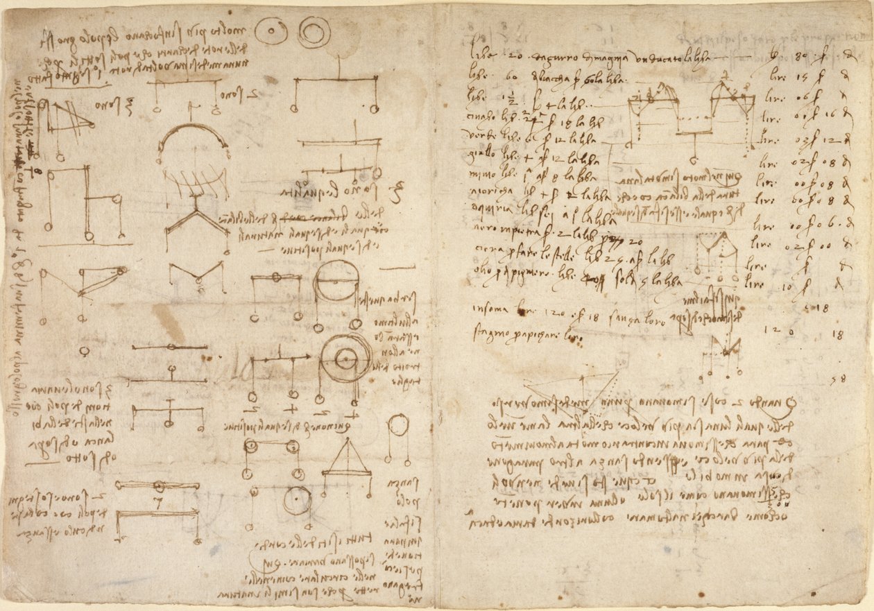 Arundel 263, f.228v, f.227 Note e diagrammi sulla meccanica dal 