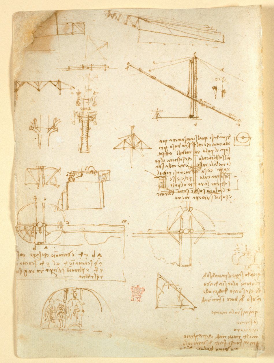 Note e schizzi sulla meccanica, dal 