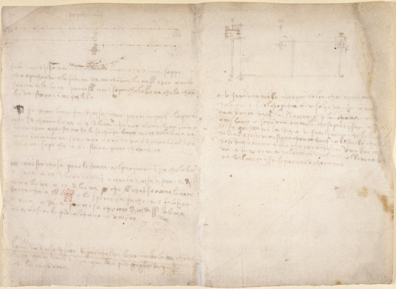 Note e schizzi dal 