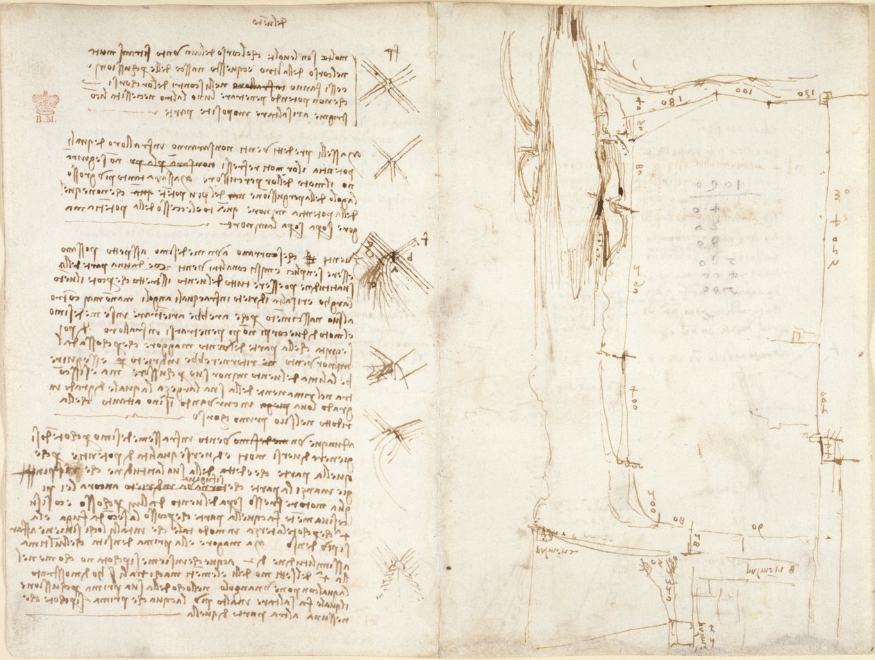 Note e schizzi sul vento, intitolati 