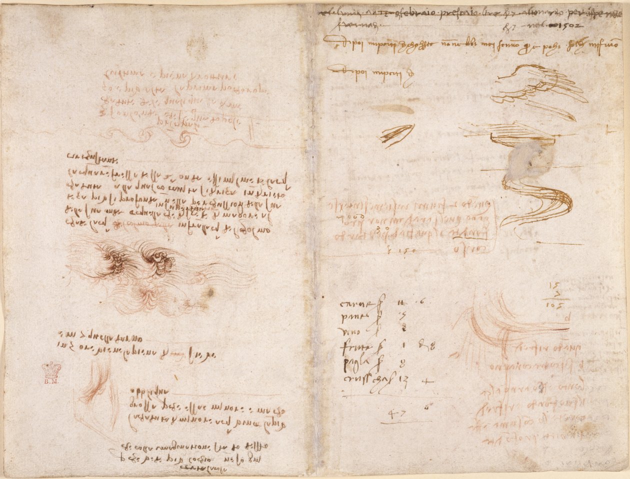 Note sul senso della realtà nei sogni, sull