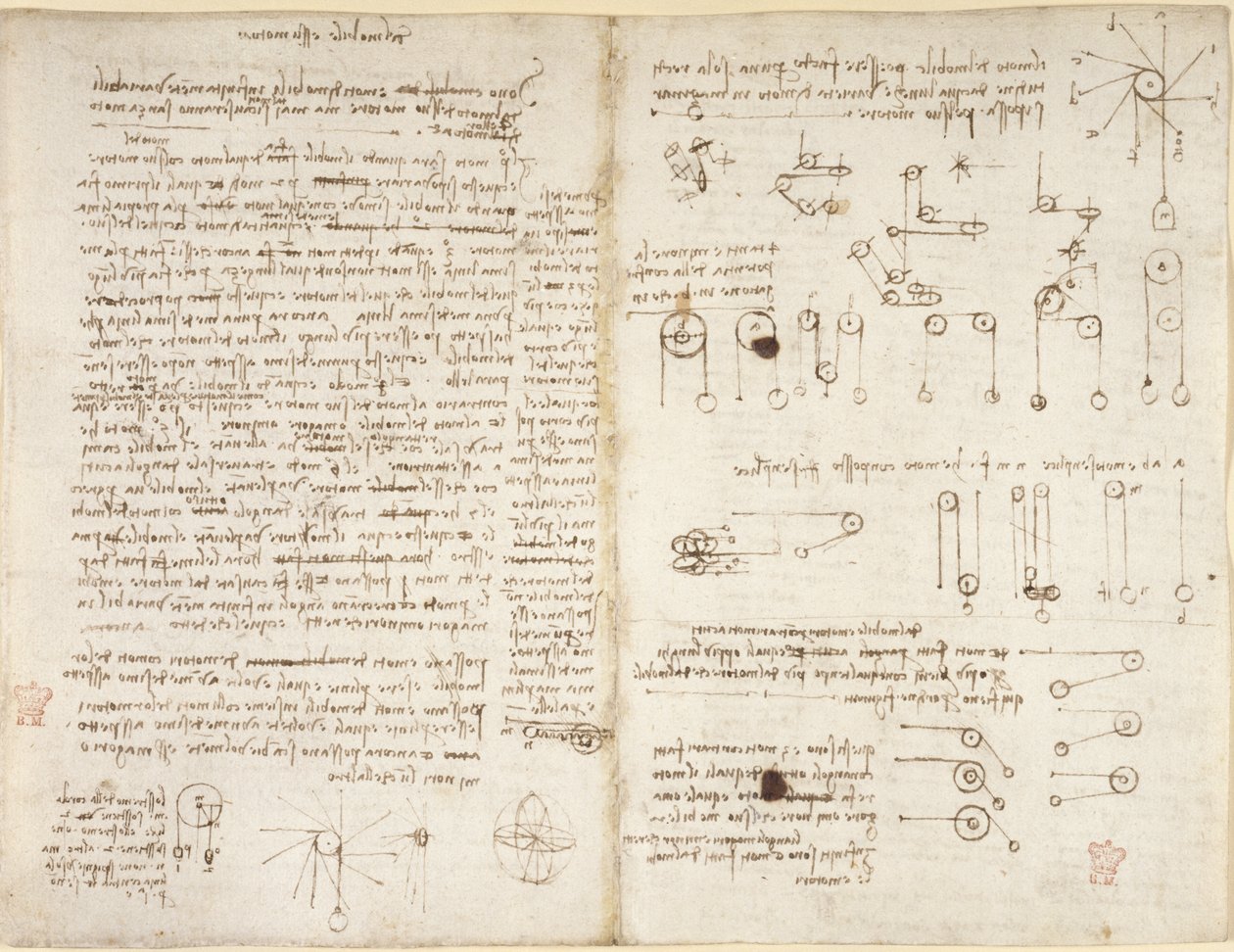 Note e diagrammi sulla meccanica, intitolati 