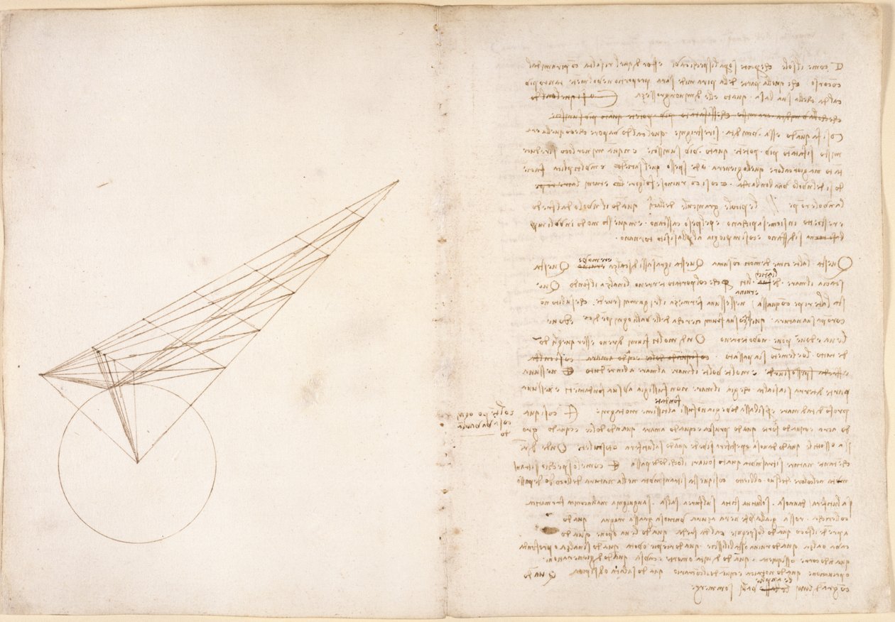 Diagramma sull