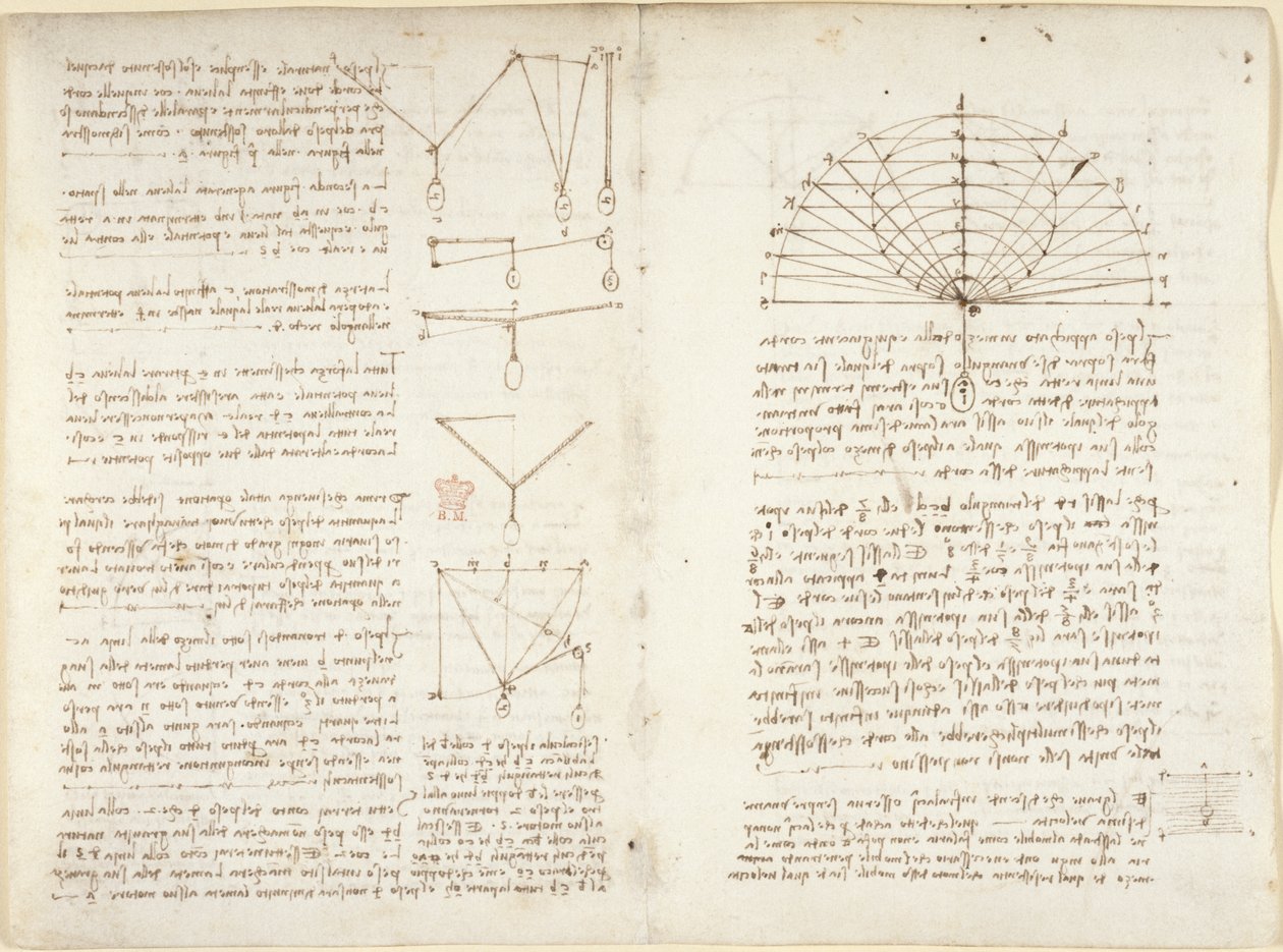 Note e diagrammi sulla meccanica da Leonardo da Vinci