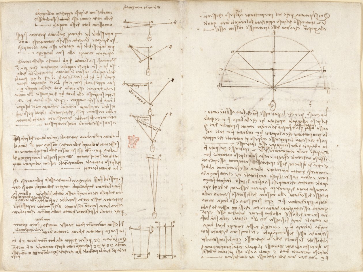 Arundel 263, f.6v, f.9 Note e diagrammi sulla meccanica, intitolati 