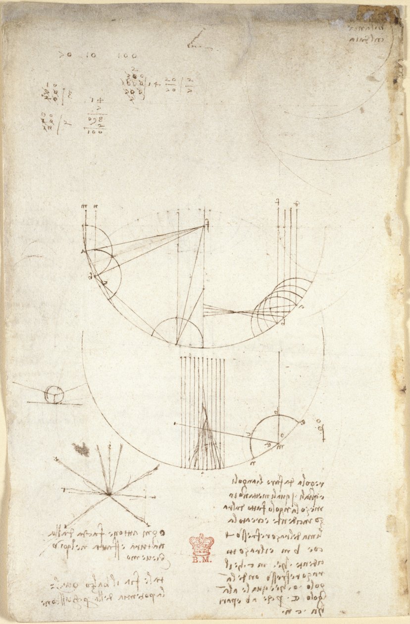 Diagrammi sull