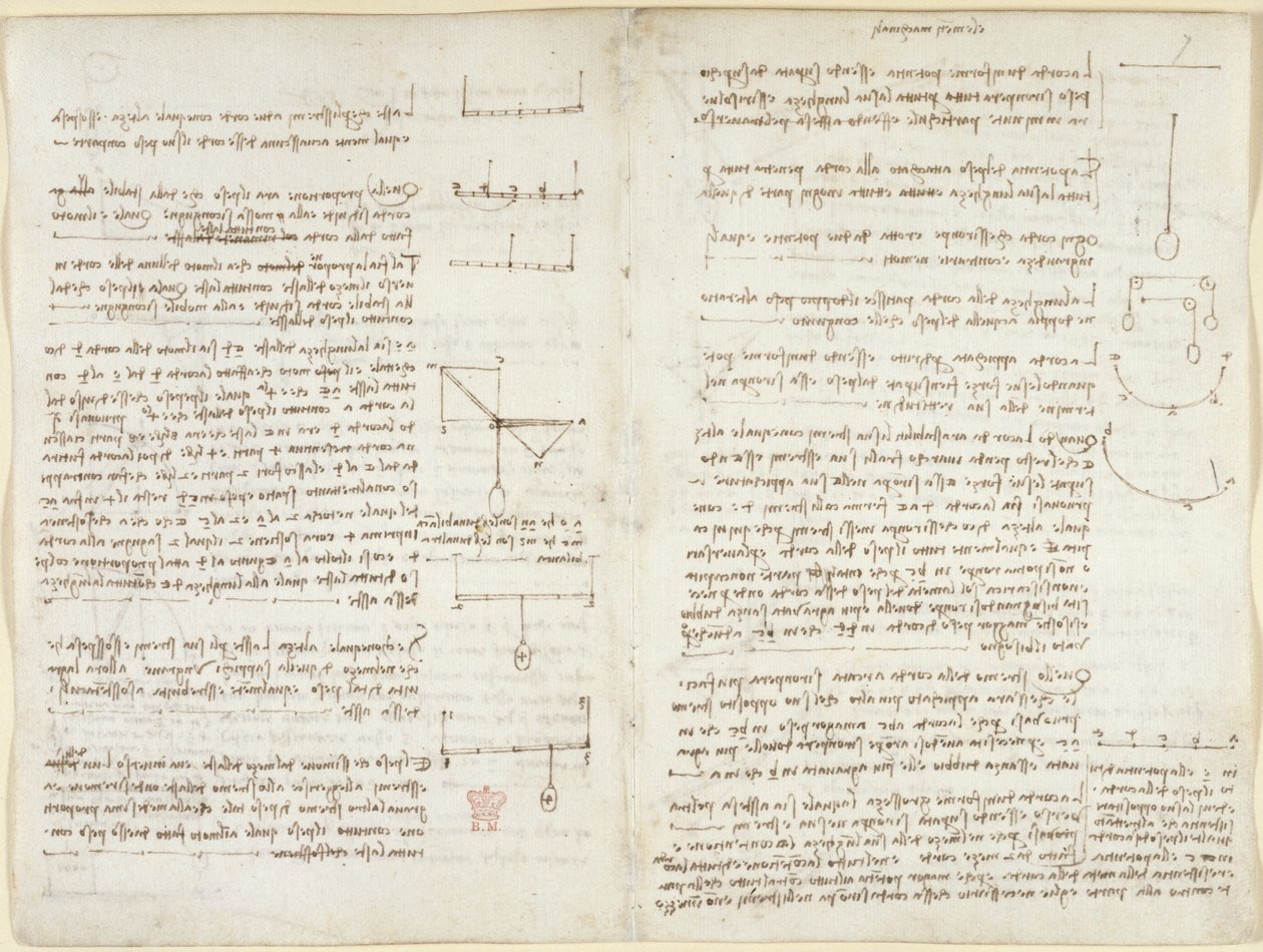 Arundel 263, f.8v, f.7 Note e diagrammi sulla meccanica da Leonardo da Vinci