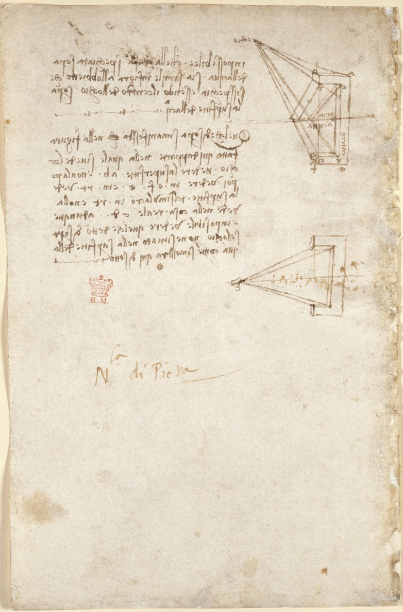 Note e schizzo schematico sull