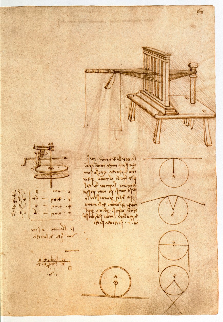 Studio per una macchina tessile, 