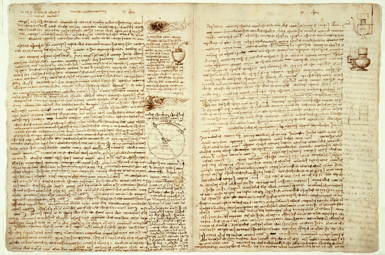 Codice Hammer, pagine 124-127 da Leonardo da Vinci