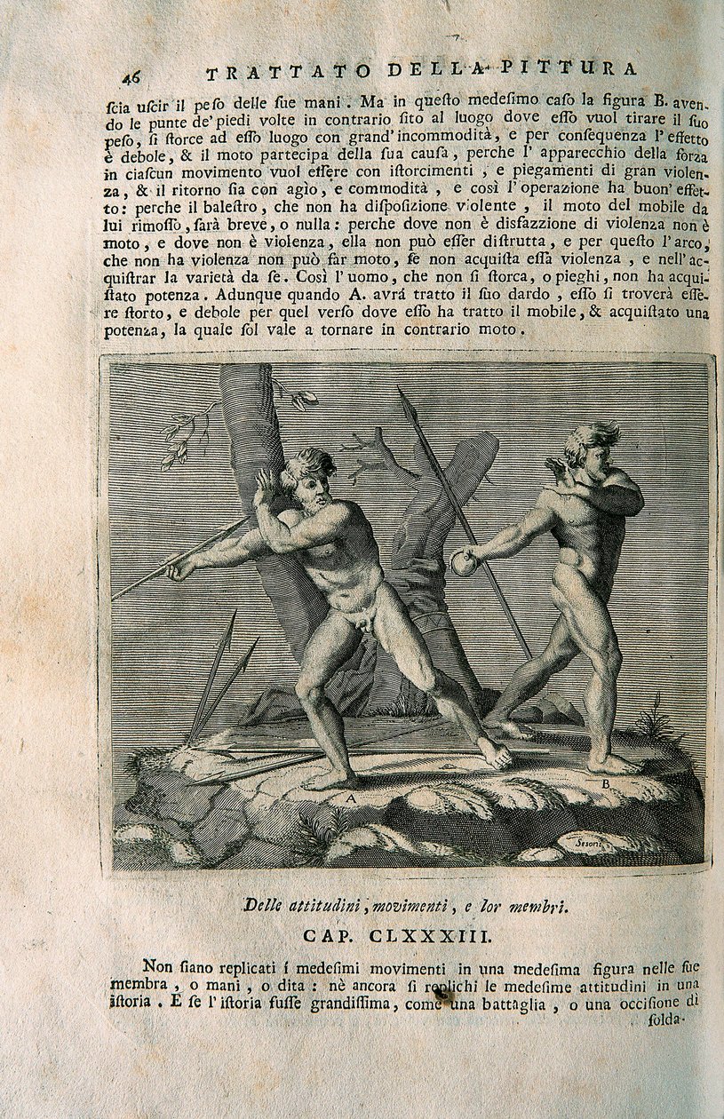 Trattato: studio sui movimenti del corpo e l