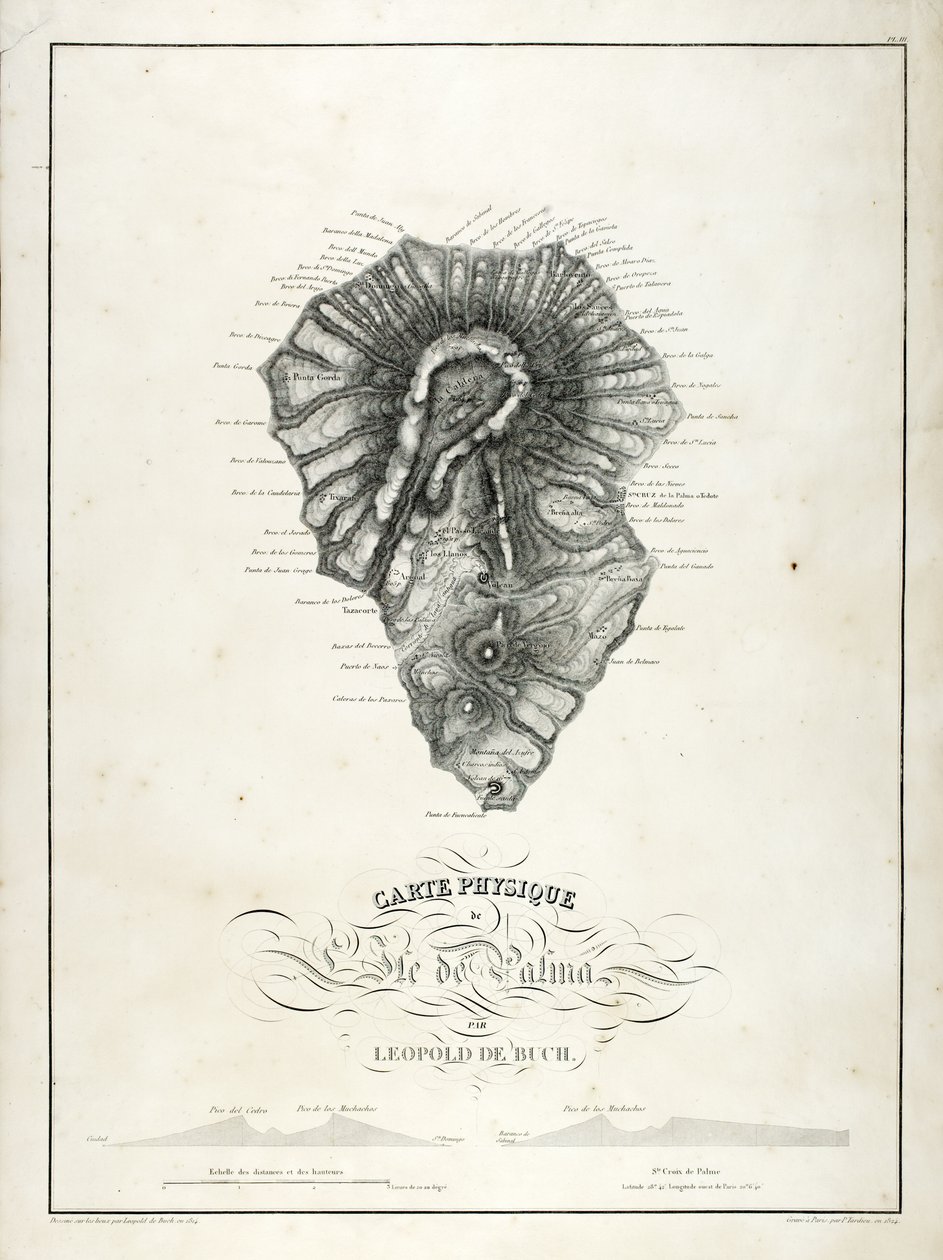 Mappa fisica di La Palma, 1814 da Leopold de Buch